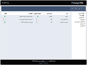 تعریف شبکه ها